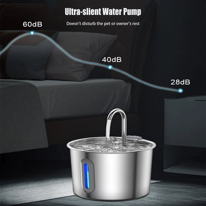 Fontaine à Eau Automatique Inox 2,2 L pour Chat et Chien