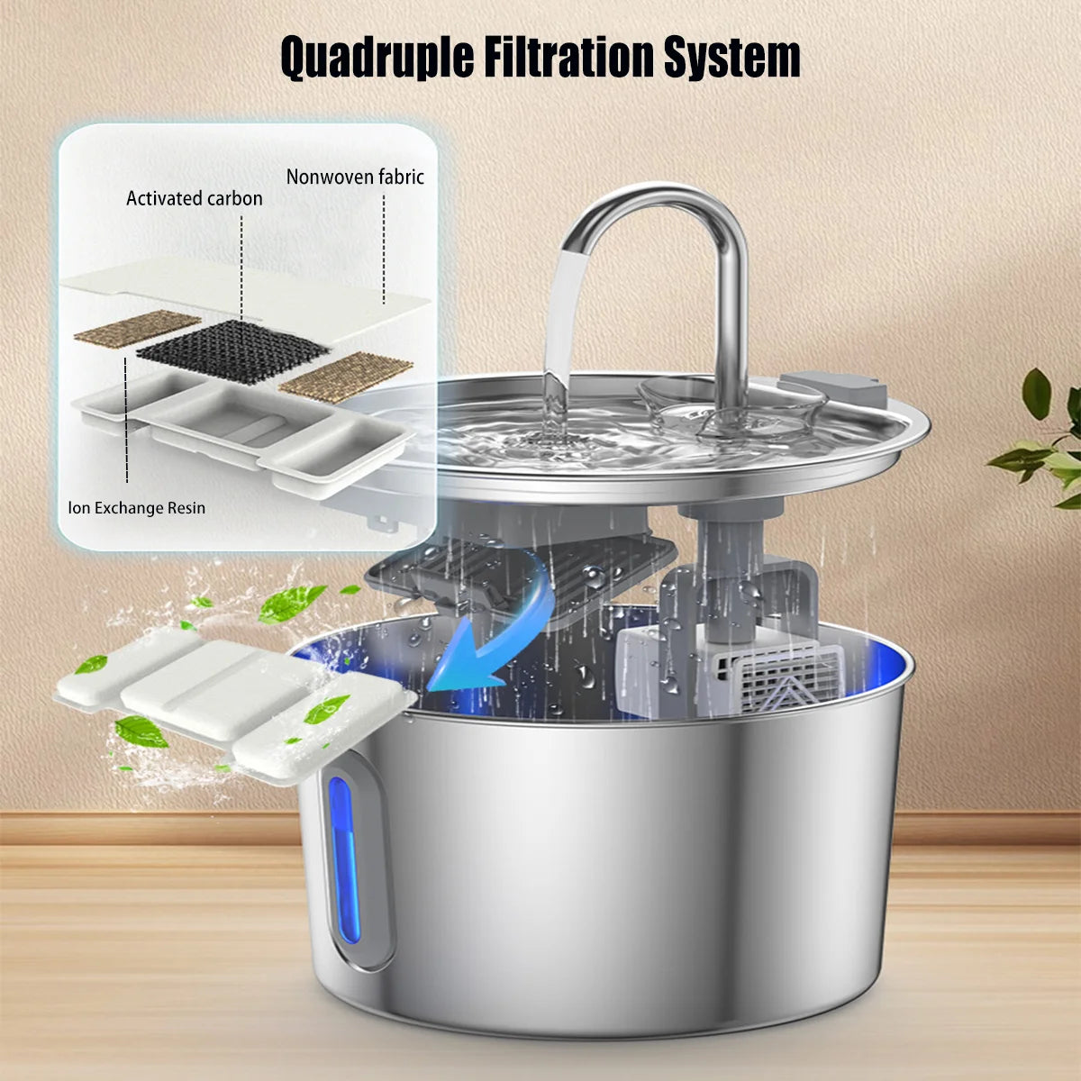 Fontaine à Eau Automatique Inox 2,2 L pour Chat et Chien